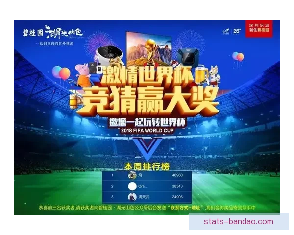 掌握世界杯竞猜比赛技巧提升胜率的实战方法与投注技巧深度指南