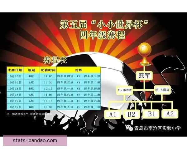 世界杯竞猜胜负策略全面解析与实用技巧分享指南
