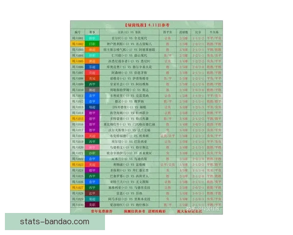 世界杯买球赔率最新解析与各热门球队胜率全面预测指南
