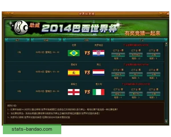 世界杯胜负竞猜分析与策略解析助你精准预测比赛结果