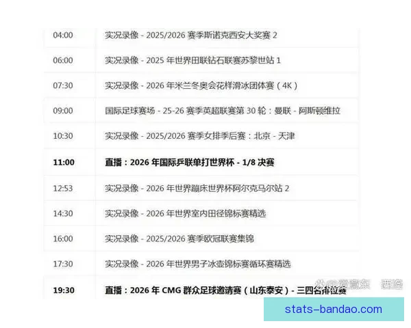 2026年世界杯参赛队伍名单揭晓 增加至48支球队的历史性变革