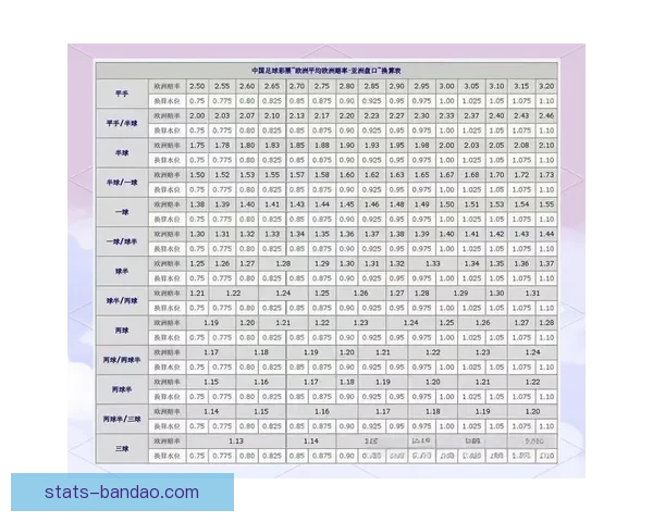 全面解析世界杯竞猜游戏规则玩法技巧新手到高手实战策略指南