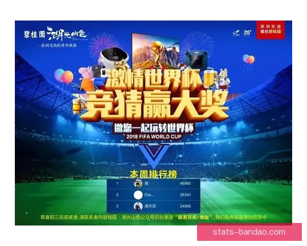 世界杯竞猜赔率全面对比分析，带你洞察投注机会和潜在回报