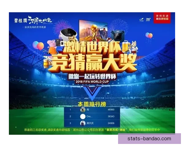 世界杯竞猜赔率全面对比分析，带你洞察投注机会和潜在回报