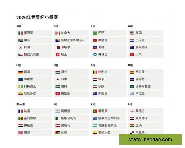 美加墨世界杯赛前赔率分析与热门球队胜负预测解析
