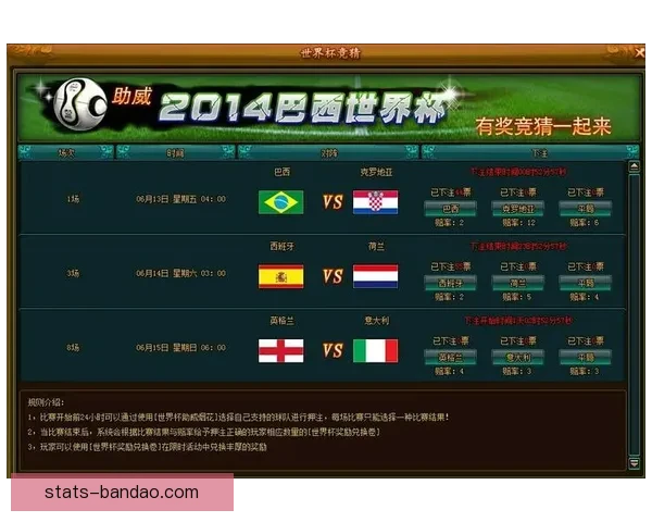 世界杯竞猜游戏规则详解与参与指南助你畅玩全球盛宴