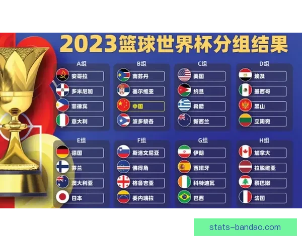 世界杯精彩对决全程预测与精准足球竞猜攻略揭秘